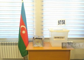 President Ilham Aliyev wins election with 92.12 percent of votes