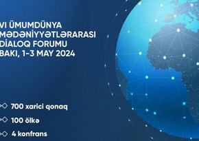 VI Ümumdünya Mədəniyyətlərarası Dialoq Forumunun ilk gününün proqramı açıqlanıb