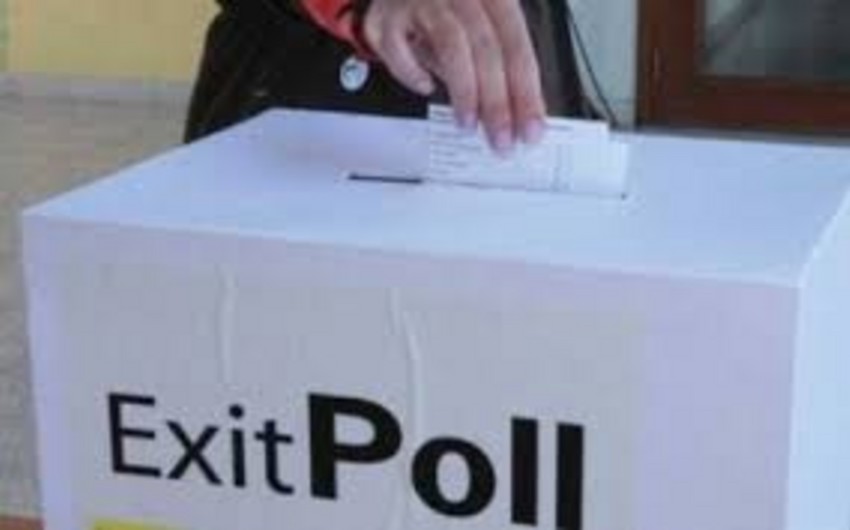 “Rəy” Monitorinq Mərkəzinin keçirdiyi “exit-poll”un nəticələri açıqlanıb