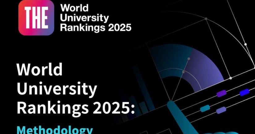 Second educational institution from Azerbaijan enters global ranking of best universities 