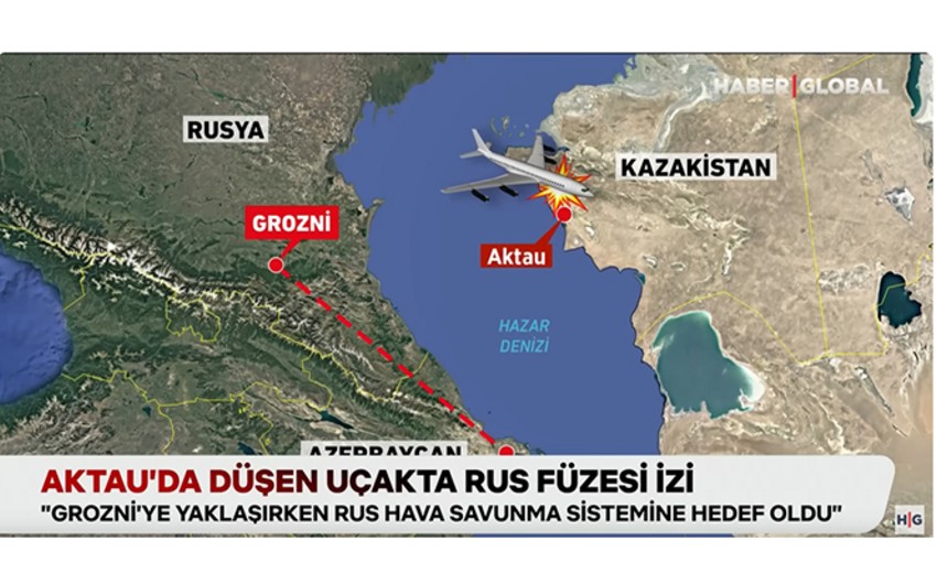 Haber Global: Azerbaijan expects official apology from Russia over aircraft crash